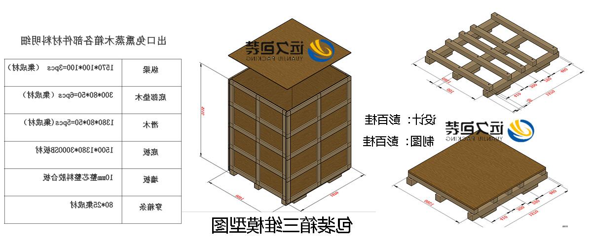 <a href='http://298j.hyekids.com'>买球平台</a>的设计需要考虑流通环境和经济性